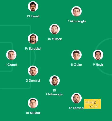 pak vs sa