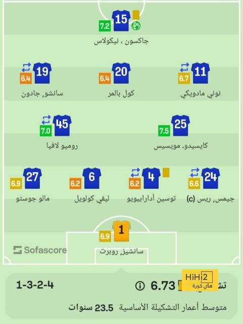 villarreal vs real betis