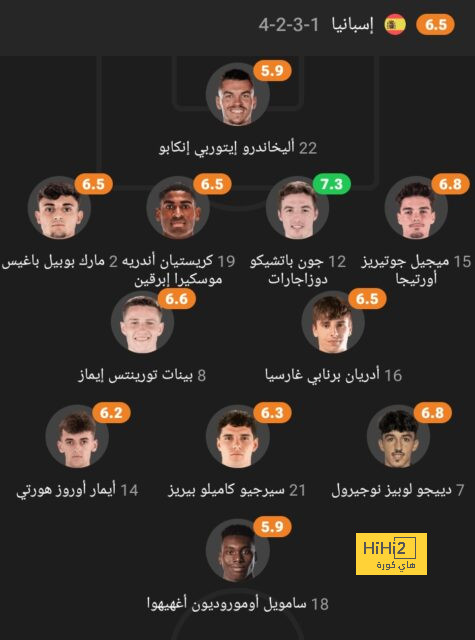 موعد مباريات الدوري السعودي