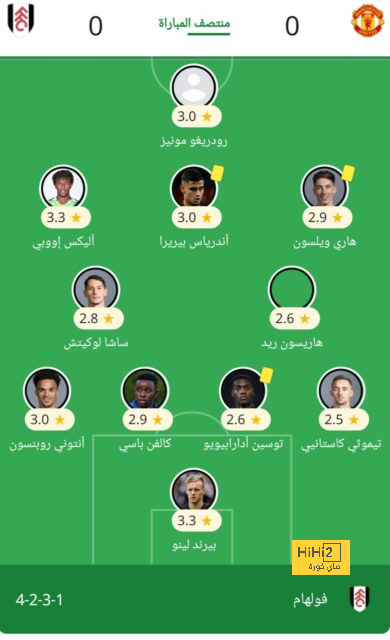 como vs roma