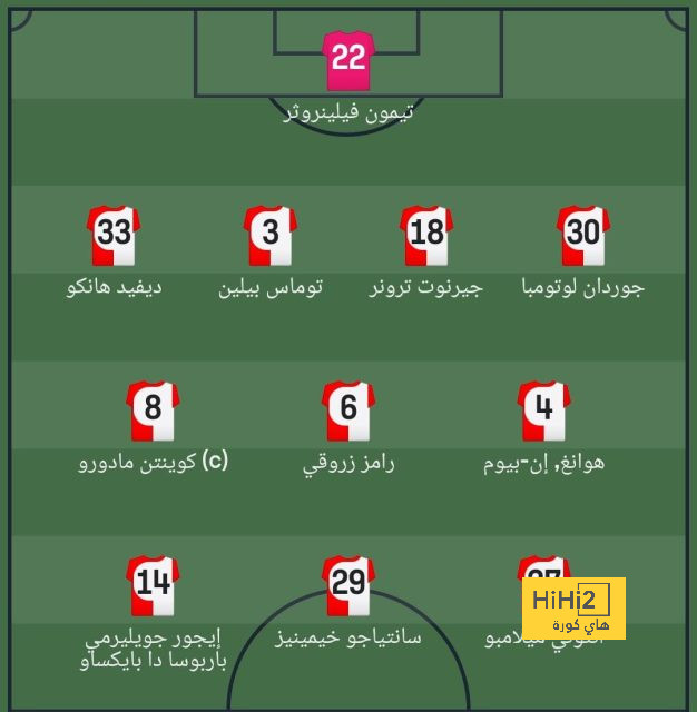 مواعيد مباريات دوري أبطال أوروبا