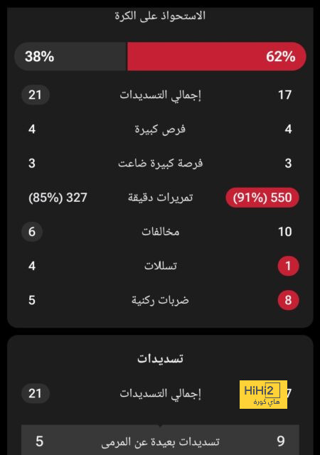 sivasspor vs galatasaray