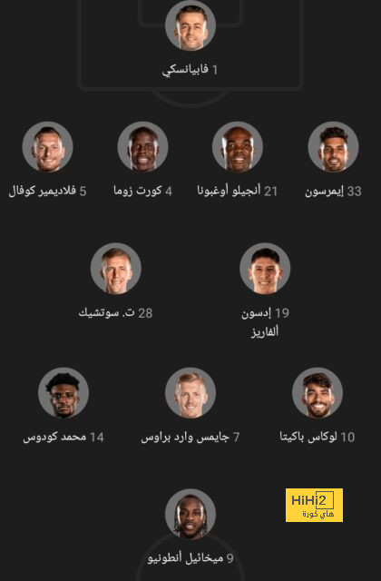 هداف دوري أبطال أفريقيا