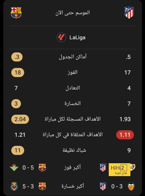 نتائج مباريات دوري الدرجة الأولى