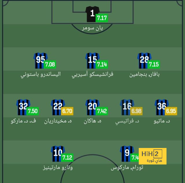 real sociedad vs las palmas