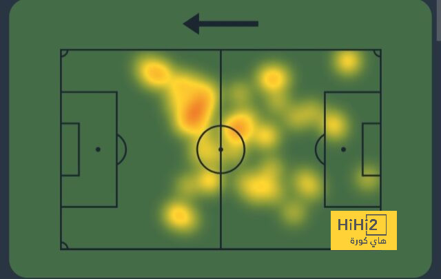 atlético madrid vs sevilla