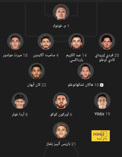 ترتيب الهدافين في دوري الأمم الأوروبية