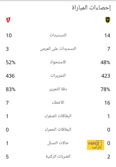 ملخص مباريات نصف النهائي