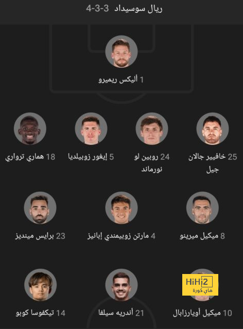 قائمة هدافي الدوري الإسباني