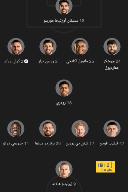 أهداف كأس العرب