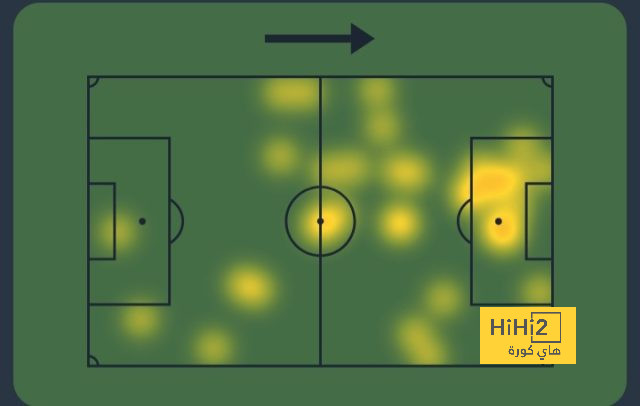 southampton vs tottenham