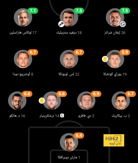 موعد انطلاق دوري أبطال آسيا