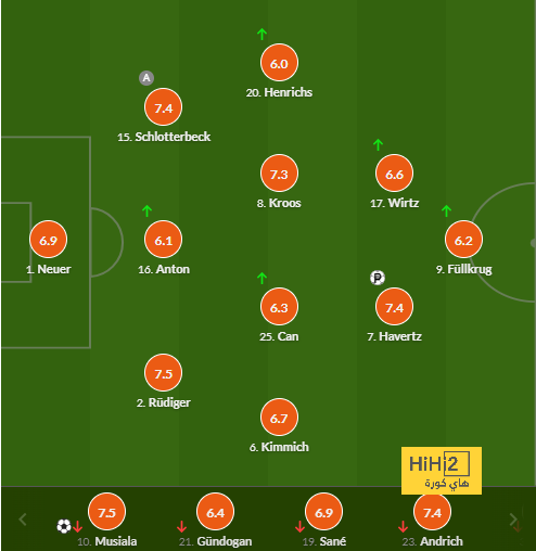 napoli vs lazio