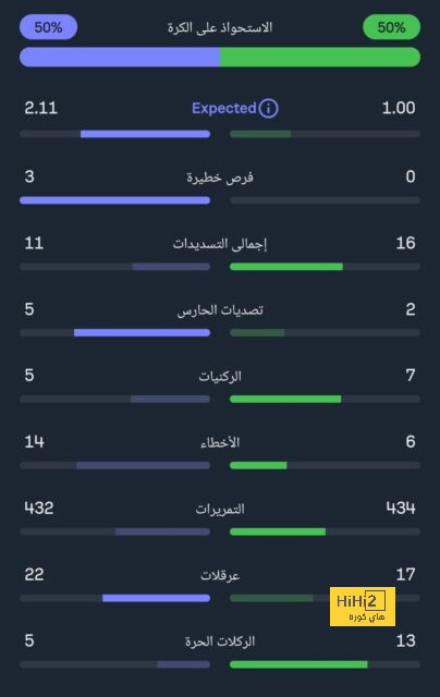 مباريات ودية دولية