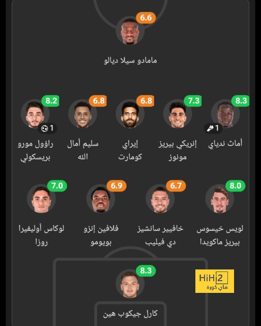 west ham vs wolves