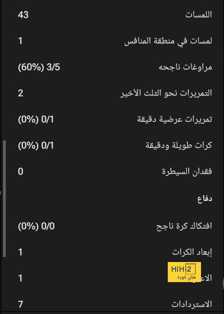 مواعيد مباريات دوري أبطال أوروبا