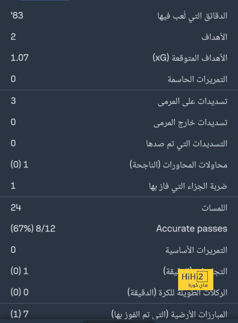 إنيمبا ضد الزمالك