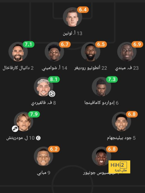 city vs united