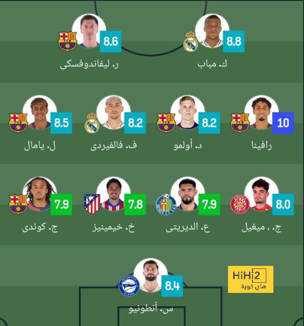 atlético madrid vs sevilla