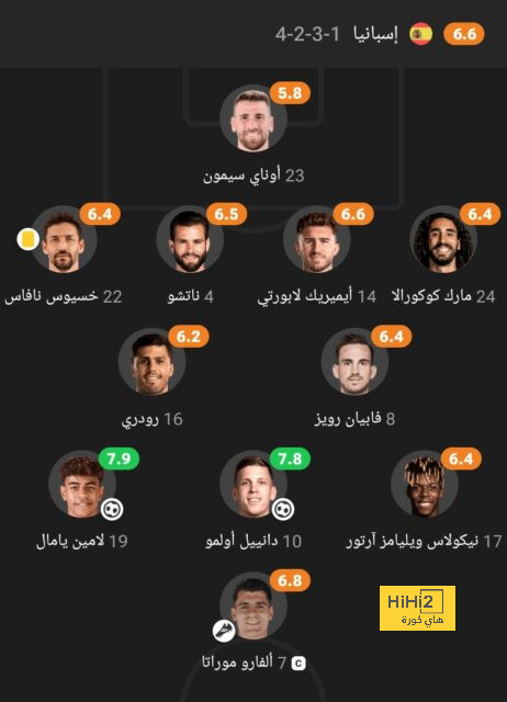 مواعيد مباريات كأس السوبر السعودي