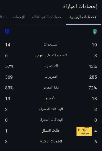 atlético madrid vs getafe