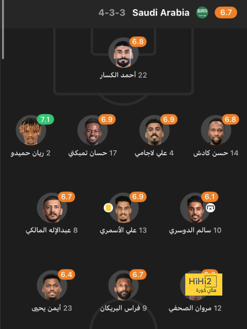 أخبار انتقالات اللاعبين في الدوري الإسباني