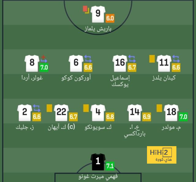 west ham vs wolves