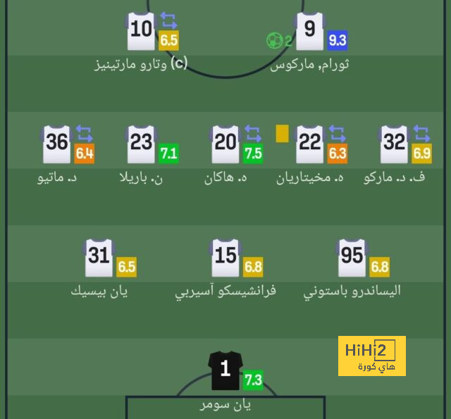 villarreal vs real betis