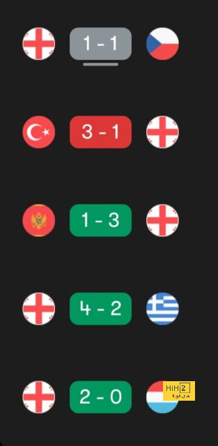 pak vs sa