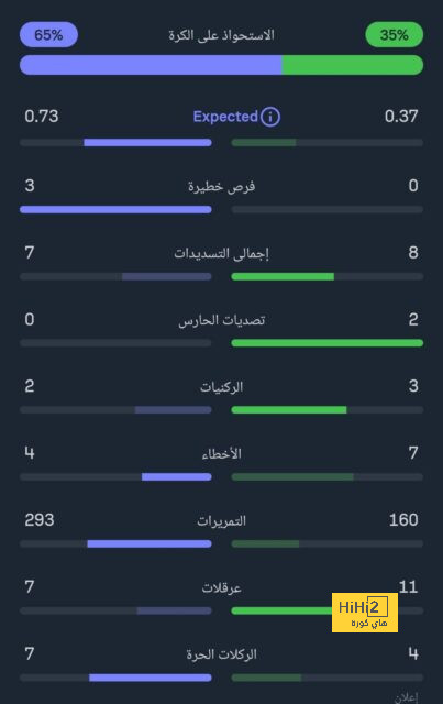 black bulls ضد المصري