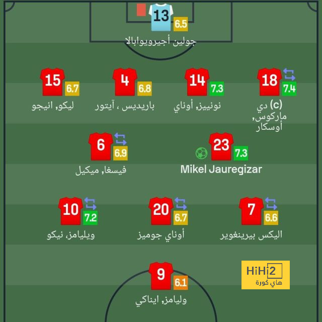 مباريات ودية دولية