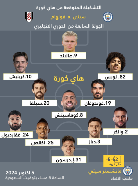 أخبار انتقالات اللاعبين في الدوري الإسباني