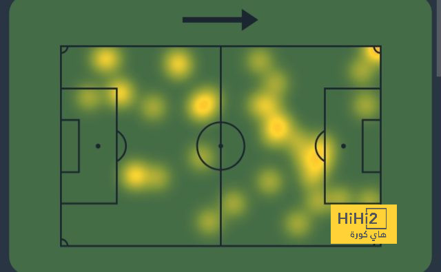 st-étienne vs marseille