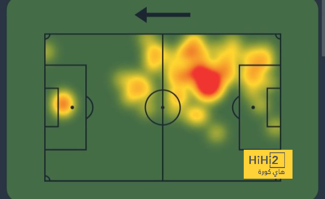 milan vs genoa