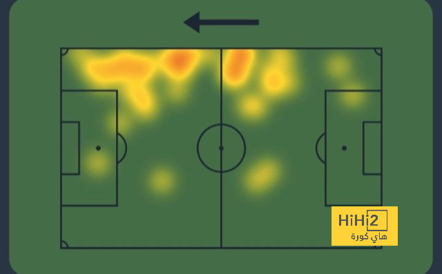 dortmund vs hoffenheim