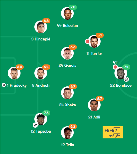 west ham vs wolves