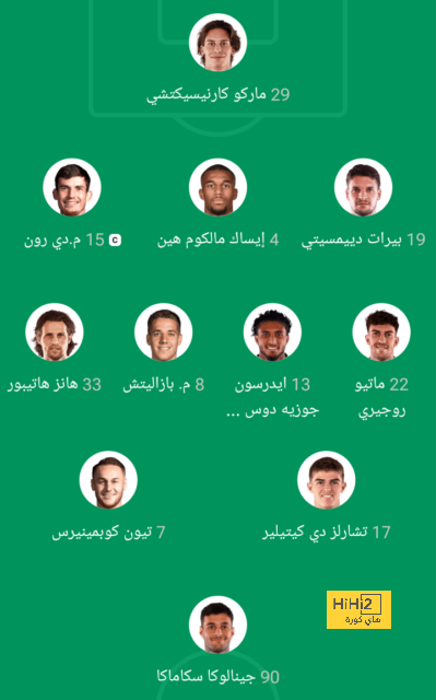 ترتيب الفرق في الدوري الألماني