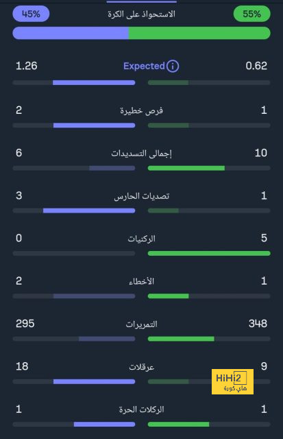 napoli vs lazio