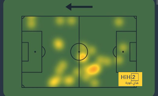 atlético madrid vs sevilla