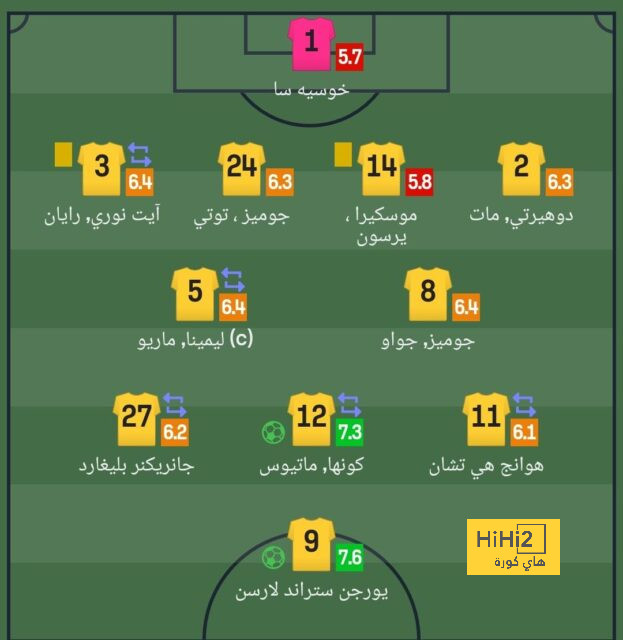 barcelona vs leganes