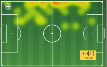 fulham vs arsenal