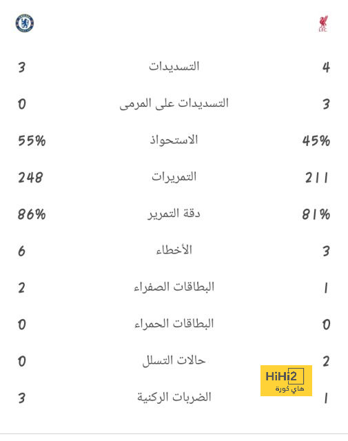 uae pro league