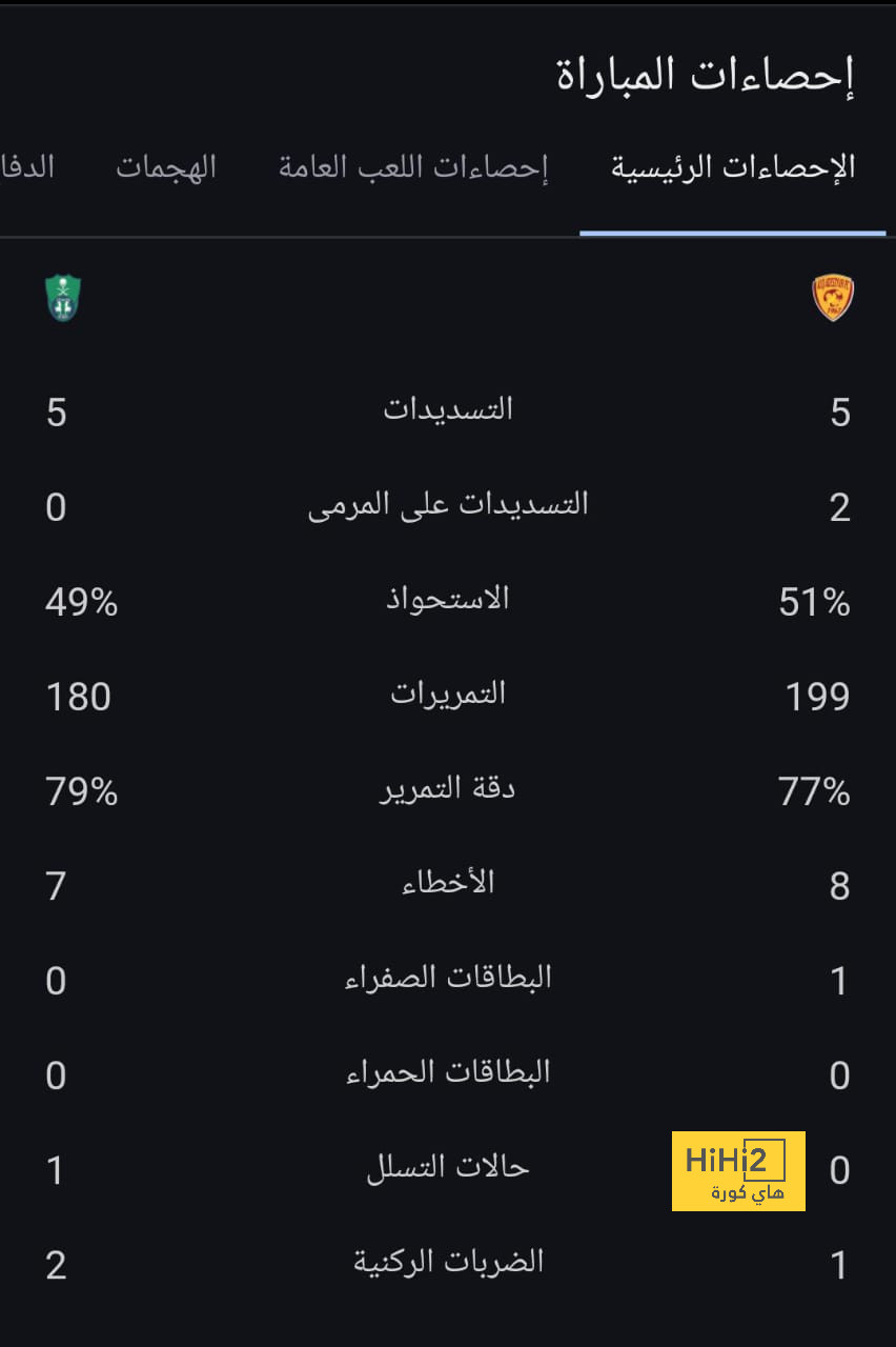 جدول مباريات الدوري الإسباني