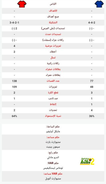 australian men’s cricket team vs india national cricket team match scorecard