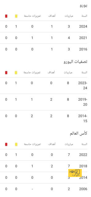 zamalek vs al masry