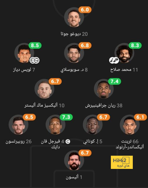 نتيجة مباراة برشلونة وريال مدريد اليوم