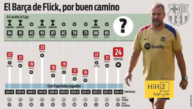 como vs roma