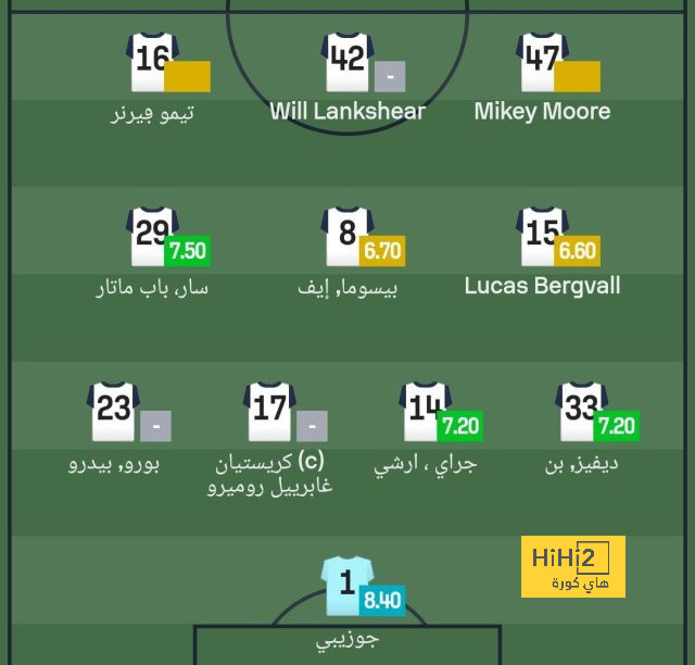 تحليل مباريات الدوري الإيطالي