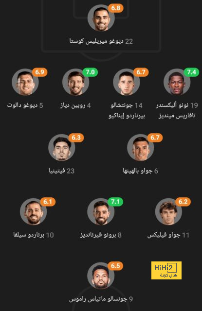 sivasspor vs galatasaray