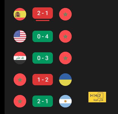 pak vs sa